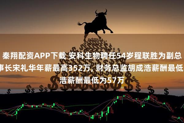 秦翔配资APP下载 安科生物聘任54岁程联胜为副总裁, 董事长宋礼华年薪最高352万, 财务总监胡成浩薪酬最低为57万